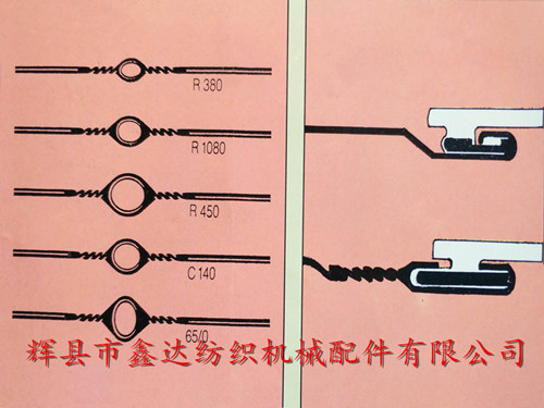 鋼絲綜、尼龍包覆綜絲、特種鋼絲綜、翻邊綜眼鋼絲綜型號與規(guī)格的詳細(xì)說明