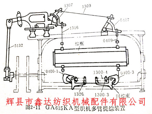 寬幅織布機(jī)的踏盤、多臂、提花開口機(jī)構(gòu)